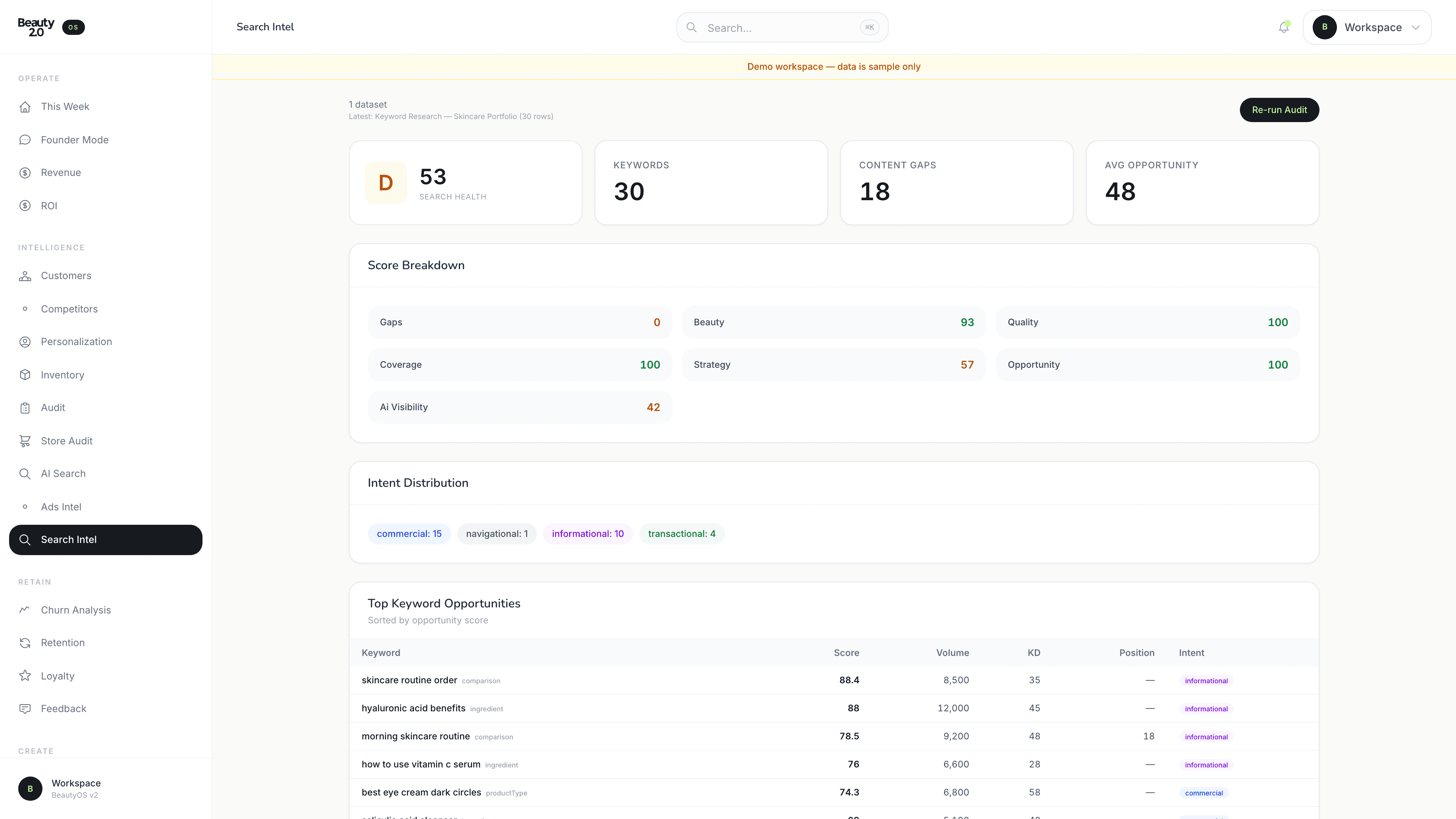 BeautyOS Competitor Intelligence with per-competitor activity and movement.