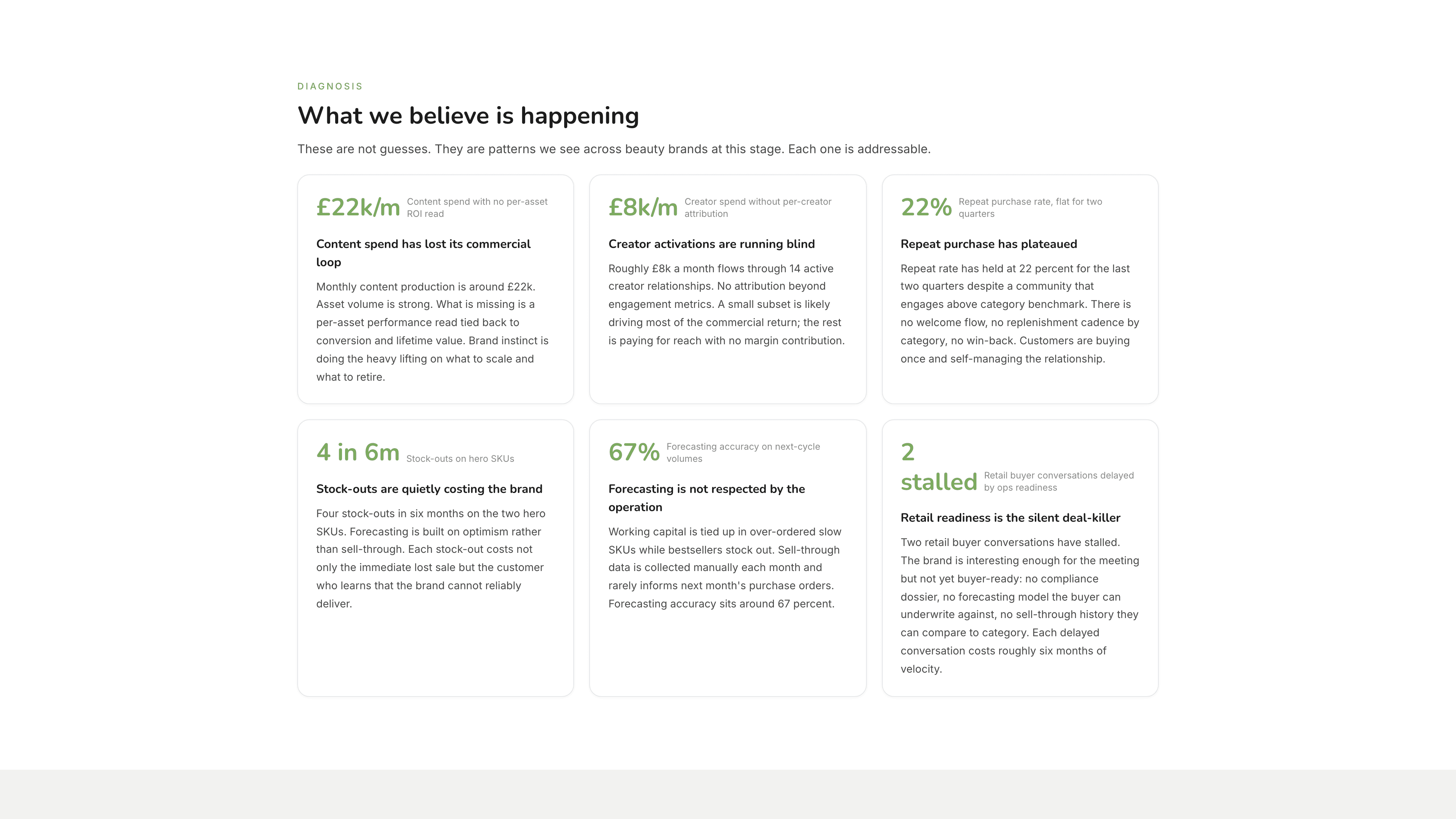 Sample diagnosis section showing six named problems, each with a severity metric and the cost it implies.
