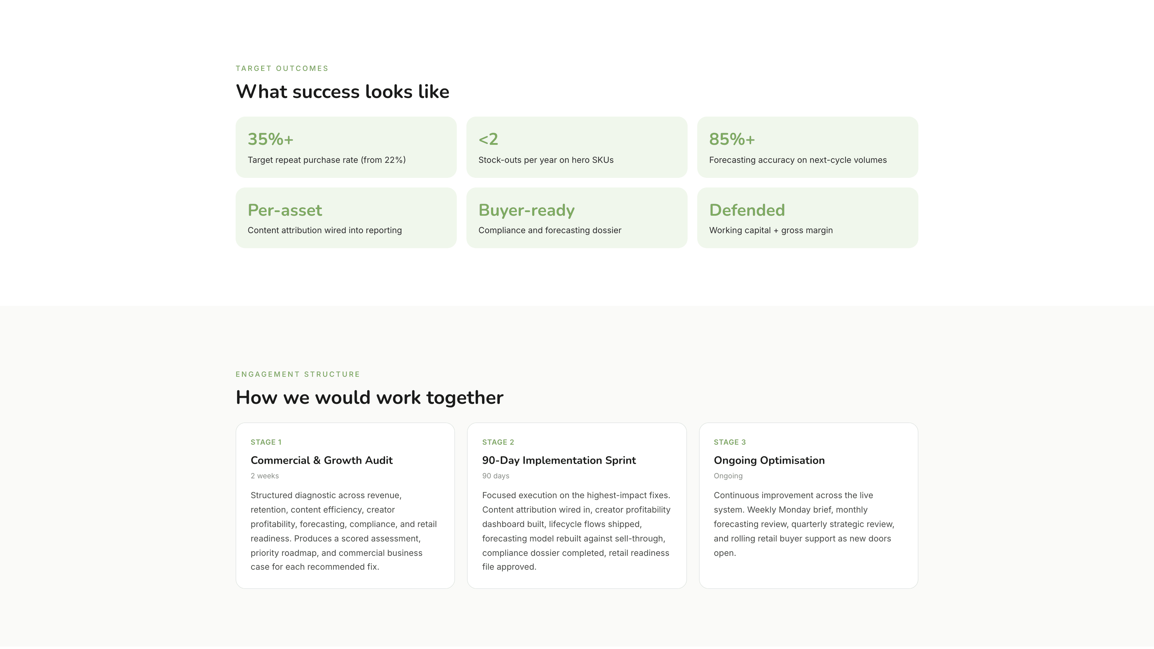 Sample target outcomes section listing six measurable targets against the current state.