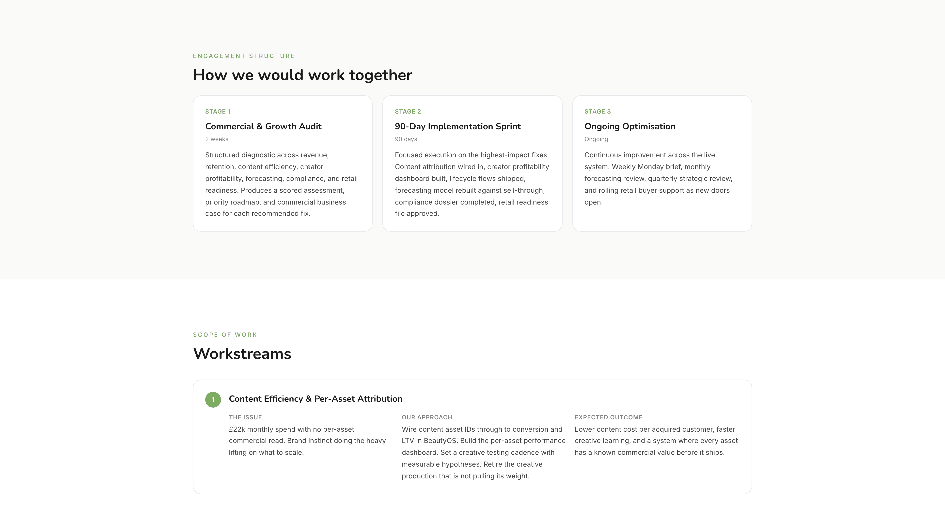 Sample engagement plan with three stages: Efficiency Audit, 90-day Implementation Sprint, Ongoing Optimisation.